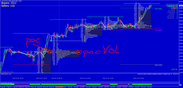 Click to Enlarge

Name: USDCHFM30.png
Size: 135 KB