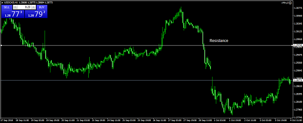 Click to Enlarge

Name: USDCADH1.png
Size: 40 KB