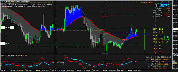 Click to Enlarge

Name: EURCADM30.png
Size: 73 KB