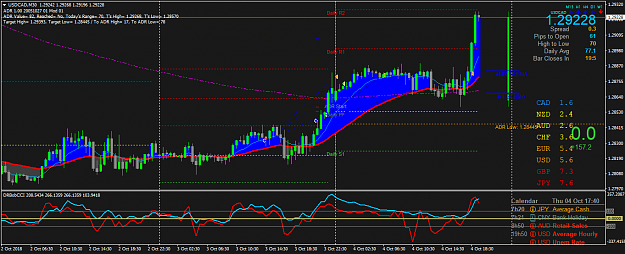 Click to Enlarge

Name: USDCADM30.png
Size: 63 KB