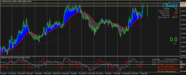 Click to Enlarge

Name: GBPAUDDaily.png
Size: 73 KB