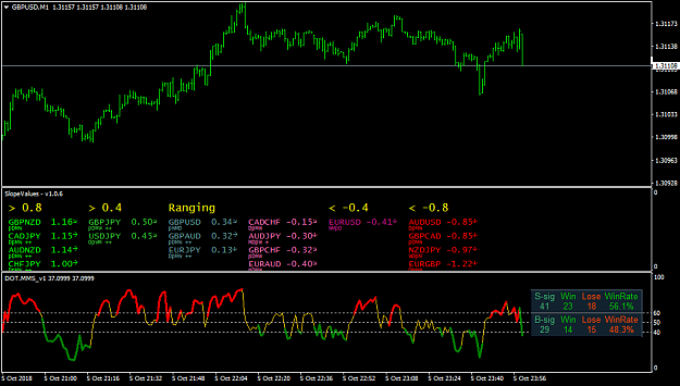 Click to Enlarge

Name: GBPUSDM1.png
Size: 49 KB