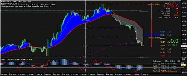Click to Enlarge

Name: EURNZDM15.png
Size: 60 KB
