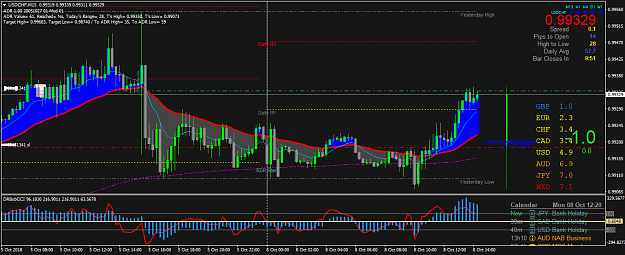 Click to Enlarge

Name: USDCHFM15.png
Size: 64 KB