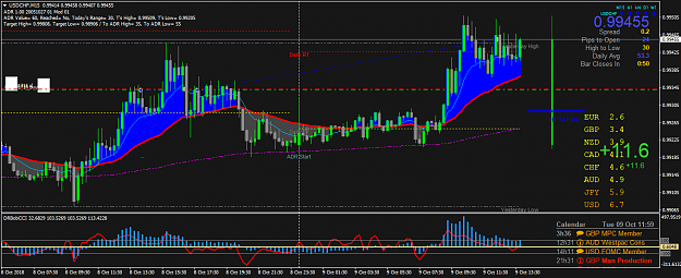 Click to Enlarge

Name: USDCHFM15.png
Size: 63 KB