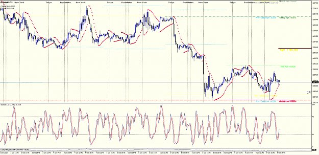 Click to Enlarge

Name: 2018-10-09 12_31_35-XAUUSD,M15.png
Size: 113 KB