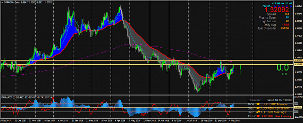 Click to Enlarge

Name: GBPUSD.rDaily.png
Size: 65 KB