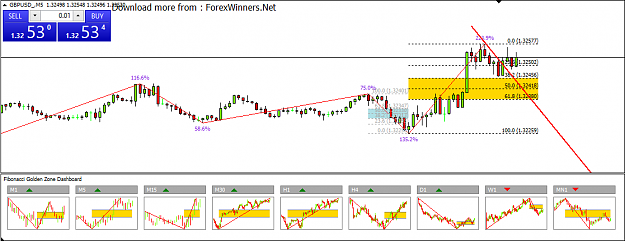 Click to Enlarge

Name: retracements.PNG
Size: 35 KB