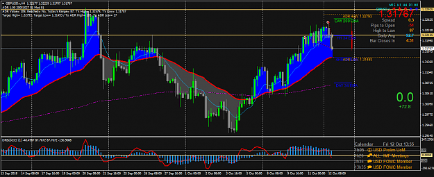 Click to Enlarge

Name: GBPUSD.rH4.png
Size: 67 KB