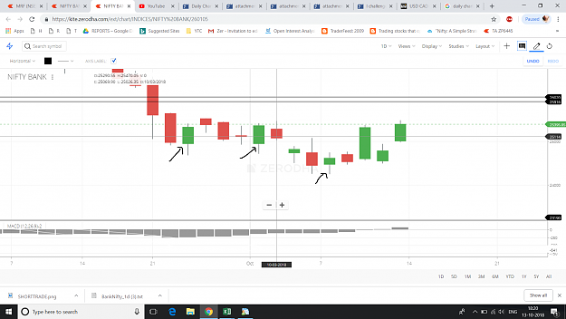 Click to Enlarge

Name: Bank nifty.png
Size: 140 KB