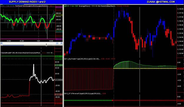 Click to Enlarge

Name: SDI Indicator 1 & 2.jpg
Size: 89 KB