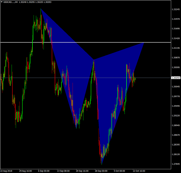 Click to Enlarge

Name: USDCAD.....H4.png
Size: 80 KB