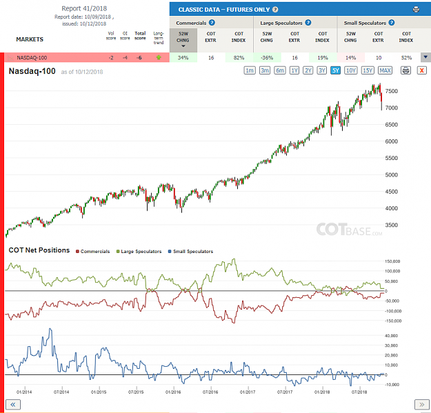 Click to Enlarge

Name: Report41_Nasdaq-100.png
Size: 116 KB