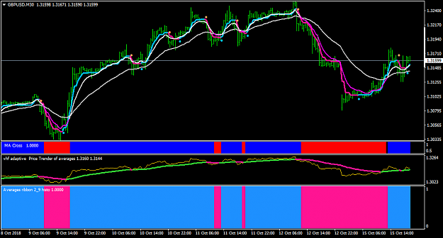 Click to Enlarge

Name: GBPUSDM30-averg ribbon 2.9+histo.png
Size: 41 KB