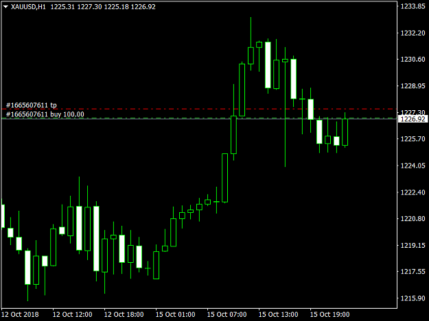 Click to Enlarge

Name: XAUUSDH1.png
Size: 27 KB