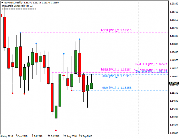 Click to Enlarge

Name: EURUSDWeekly_hist33.png
Size: 27 KB
