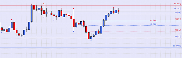 Click to Enlarge

Name: USDCAD 4H.PNG
Size: 20 KB