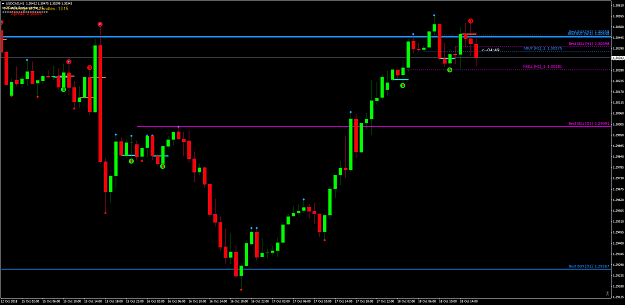 Click to Enlarge

Name: USDCADH1.png
Size: 81 KB