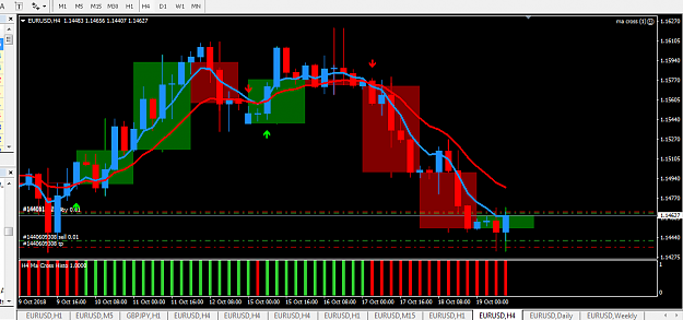 Click to Enlarge

Name: M CANDLES  4HRS.PNG
Size: 46 KB
