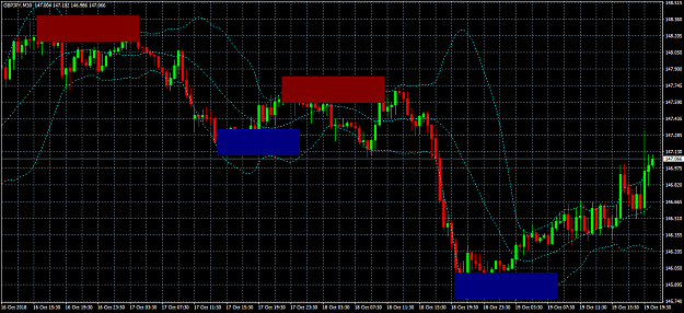 Click to Enlarge

Name: MHV_AREA indicator for BBMA.png
Size: 54 KB
