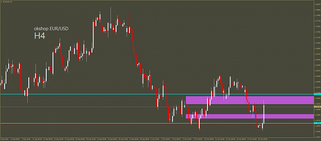 Click to Enlarge

Name: EURUSDH4.png
Size: 57 KB