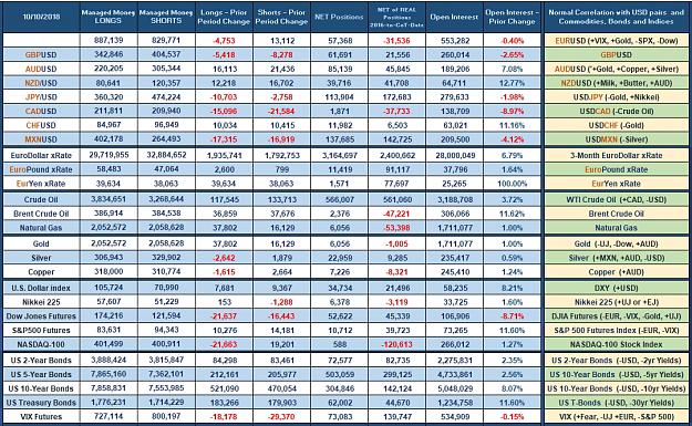Click to Enlarge

Name: MM_Week41_2018.JPG
Size: 802 KB