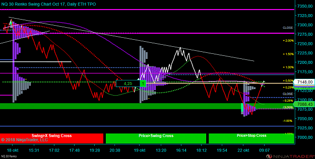 Click to Enlarge

Name: NQ 12-18 (30 Renko) 2018_10_22 (09_08_13).png
Size: 81 KB