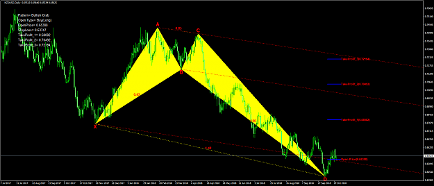 Click to Enlarge

Name: NZDUSD1540281095.png
Size: 74 KB
