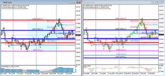 Click to Enlarge

Name: USDJPY-D1-MainSwingArea.PNG
Size: 60 KB