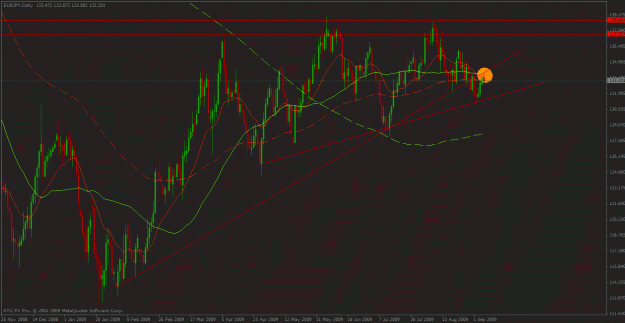 Click to Enlarge

Name: eurjpy sep 6.gif
Size: 30 KB