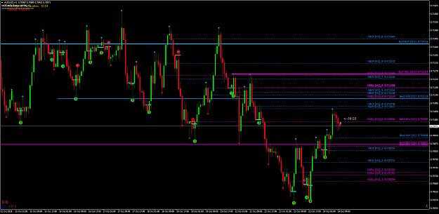 Click to Enlarge

Name: AUDUSDH1.png
Size: 106 KB