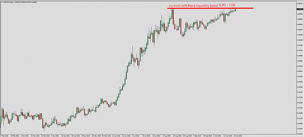 Click to Enlarge

Name: Screenshot_pboc.png
Size: 43 KB