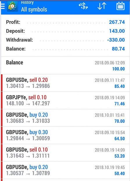Click to Enlarge

Name: forex.png
Size: 319 KB