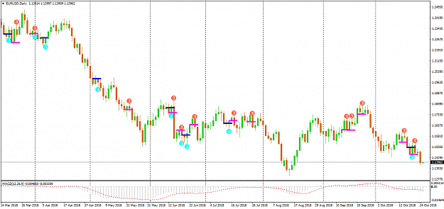 Click to Enlarge

Name: EURUSDDaily-SwingPoints-3.1.png
Size: 43 KB