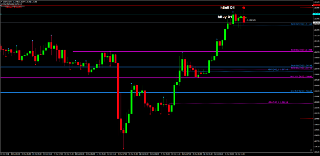 Click to Enlarge

Name: USDCADH1.png
Size: 79 KB