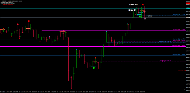 Click to Enlarge

Name: USDCADH1.png
Size: 82 KB