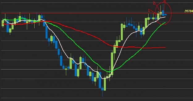 Click to Enlarge

Name: Sell USDCHF.jpg
Size: 52 KB