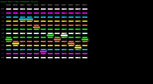 Click to Enlarge

Name: CADJPYmicroH4.png
Size: 39 KB