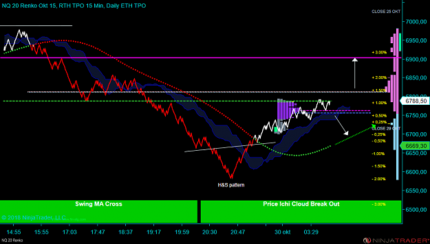 Click to Enlarge

Name: NQ 12-18 (20 Renko) 2018_10_30 (08_46_54).png
Size: 80 KB