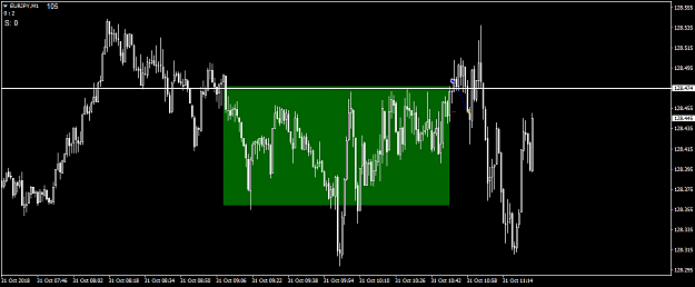 Click to Enlarge

Name: EURJPYM1.png
Size: 41 KB