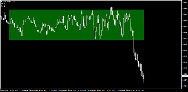 Click to Enlarge

Name: USDCHFM1.png
Size: 41 KB