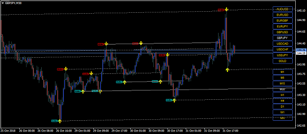Click to Enlarge

Name: SwingVOLUME&SRLevels...png
Size: 32 KB