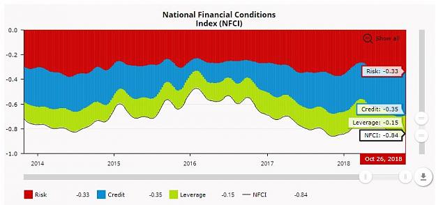 Click to Enlarge

Name: NFCI.JPG
Size: 55 KB