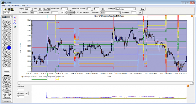 Click to Enlarge

Name: GOLD 1H PS.png
Size: 59 KB