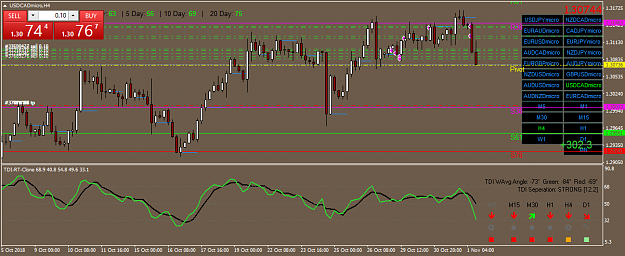 Click to Enlarge

Name: USDCADmicroH4.png
Size: 50 KB