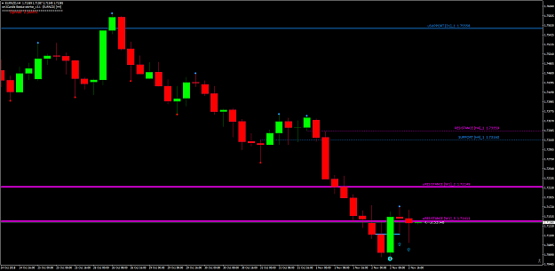 Click to Enlarge

Name: EURNZDH4.png
Size: 70 KB