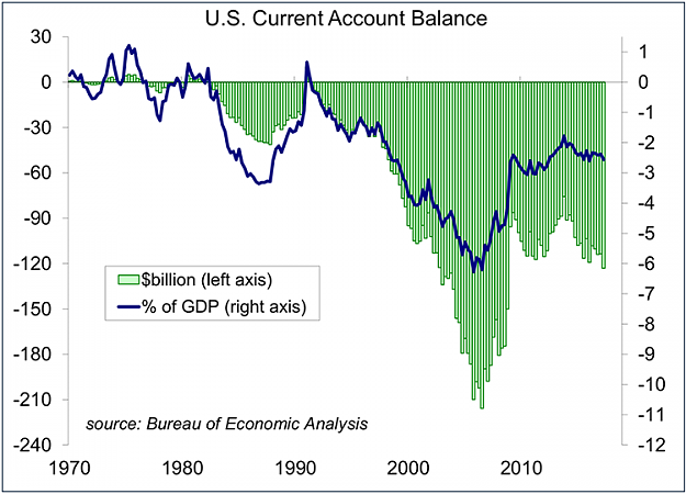 Click to Enlarge

Name: deficit.png
Size: 87 KB