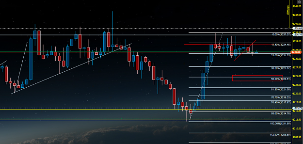 Click to Enlarge

Name: xau 5.11.18 good area dojy more detail on 4h.png
Size: 326 KB