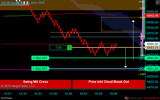 Click to Enlarge

Name: NQ 12-18 (20 Renko) 2018_11_05 (16_54_17).png
Size: 41 KB