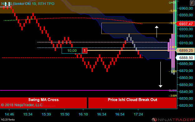 Click to Enlarge

Name: NQ 12-18 (20 Renko) 2018_11_05 (16_54_17).png
Size: 37 KB